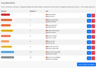 modified Backend: Einstellungsseite Flag (Warenkorb) mit Stufenliste, Vorschau, Bestand und Text je Sprache