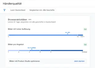 Screenshot des Google-Merchant-Center-Bereichs „Händlerqualität“: Messwert „Bilder mit hoher Auflösung“ liegt bei 80 Prozent und wird mit „Gut“ bewertet