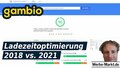 Gambio Ladezeitoptimierung 2018 vs. 2021